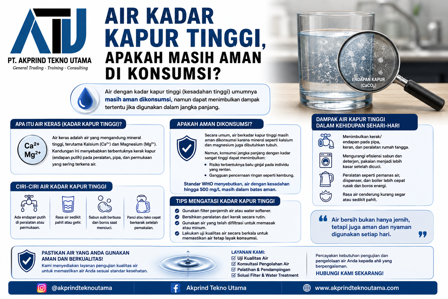 Air Kadar Kapur Tinggi, Apakah Masih Aman Dikonsumsi