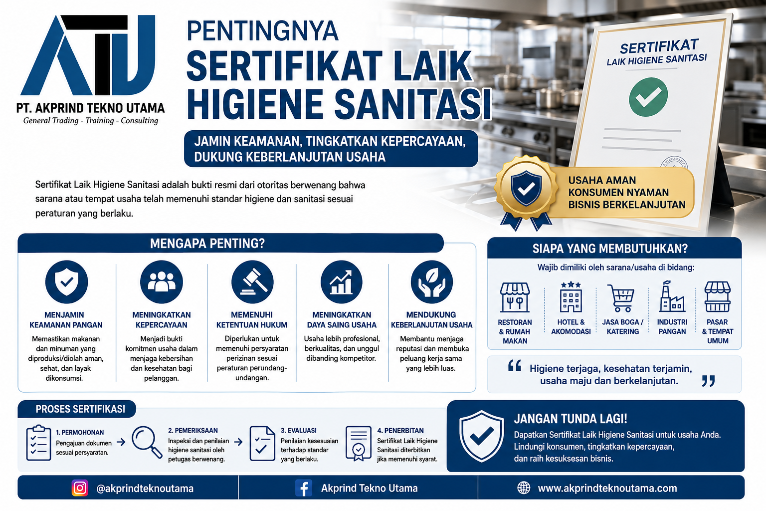 Sertifikat Laik Higiene Sanitasi